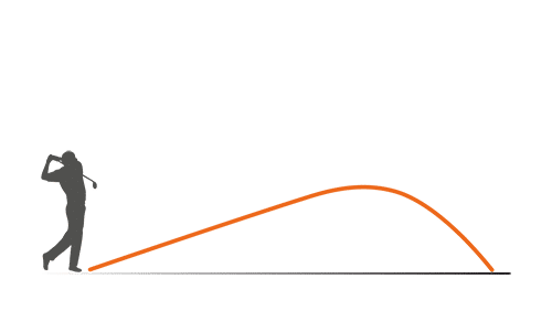 Trackman Carry